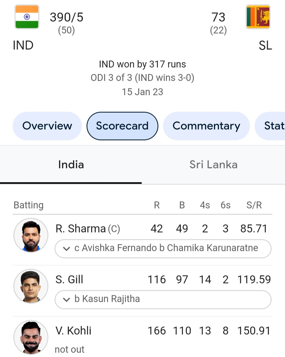 Kohli_philic's tweet photo. Virat Kohli was in beast mode in 2023🔥 https://t.co/yM3p3Y7ogx