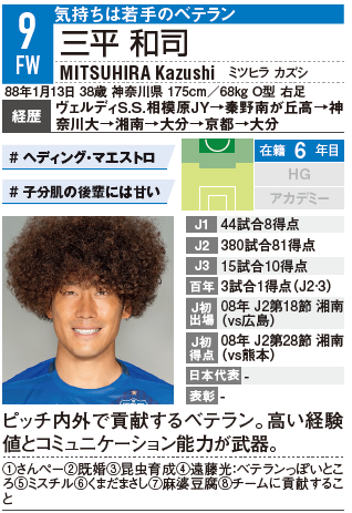 EG_spy's tweet photo. ◤好評発売中✨エルゴラ名鑑ちょい出し◢|
🔵ヴァンフォーレ甲府🔴

子分肌の後輩には甘い（?）三平和司。
“枠に収まらない”のはもはや恒例

【大判】https://t.co/miM5xBdkpH
【ハンディ版】https://t.co/wtUJf9mds5

#Jリーグ #エルゴラ #選手名鑑 #albirex #vfk #ヴァンフォーレ甲府 #三平和司 @vfk_official