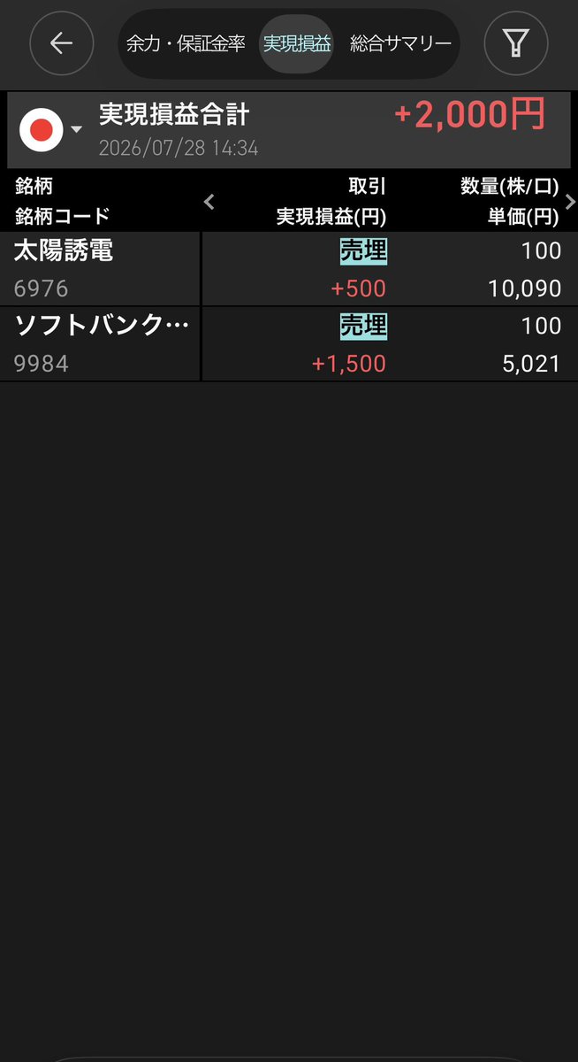 a_man85525's tweet photo. 今日はランチ代で終わり。キオクシア入ろうとしたけど、異様な雰囲気だったから今日は触らず…。 https://t.co/cppdIAmH0P