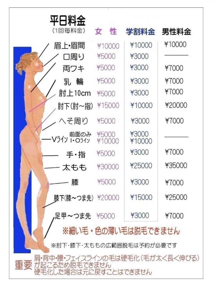 Rinnabiyou417's tweet photo. 【注意】ここのVIO脱毛、本当に痛いです。
施術中に他の人の悲鳴が聞こえてくるレベル(口コミにも同じ声多数)。でも効果は今までで一番実感しました🙂‍↕️初めて行く人は予約前にGoogle口コミを読んで心の準備をしてから行くのがおすすめ。※VIOは予約不要 https://t.co/AewLdKXT58