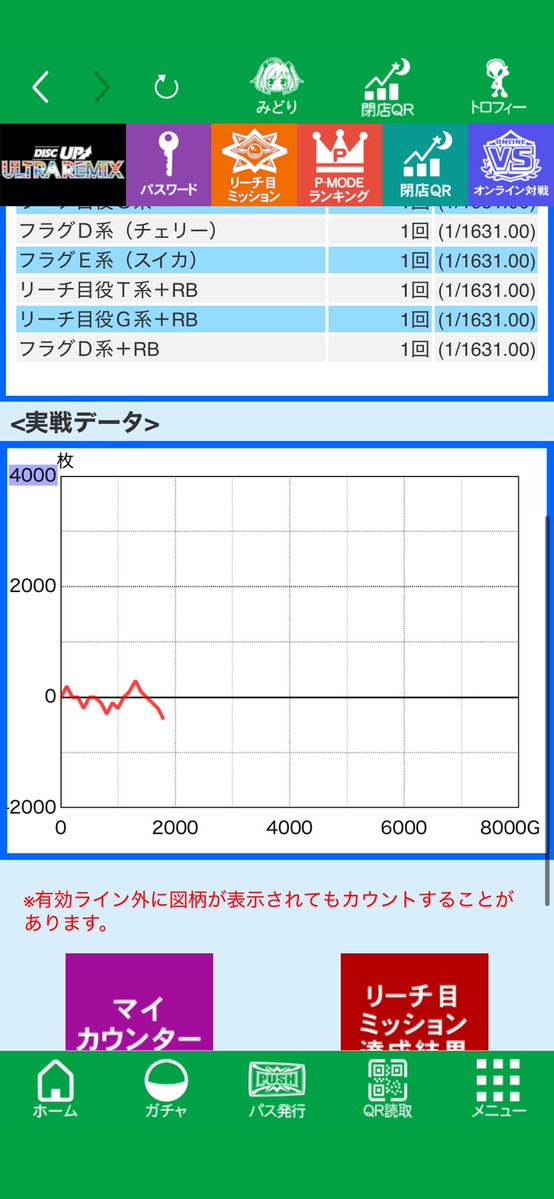 ARTMAN1997's tweet photo. これはもうお祓いが必要なレベル https://t.co/BhMsMFma3x