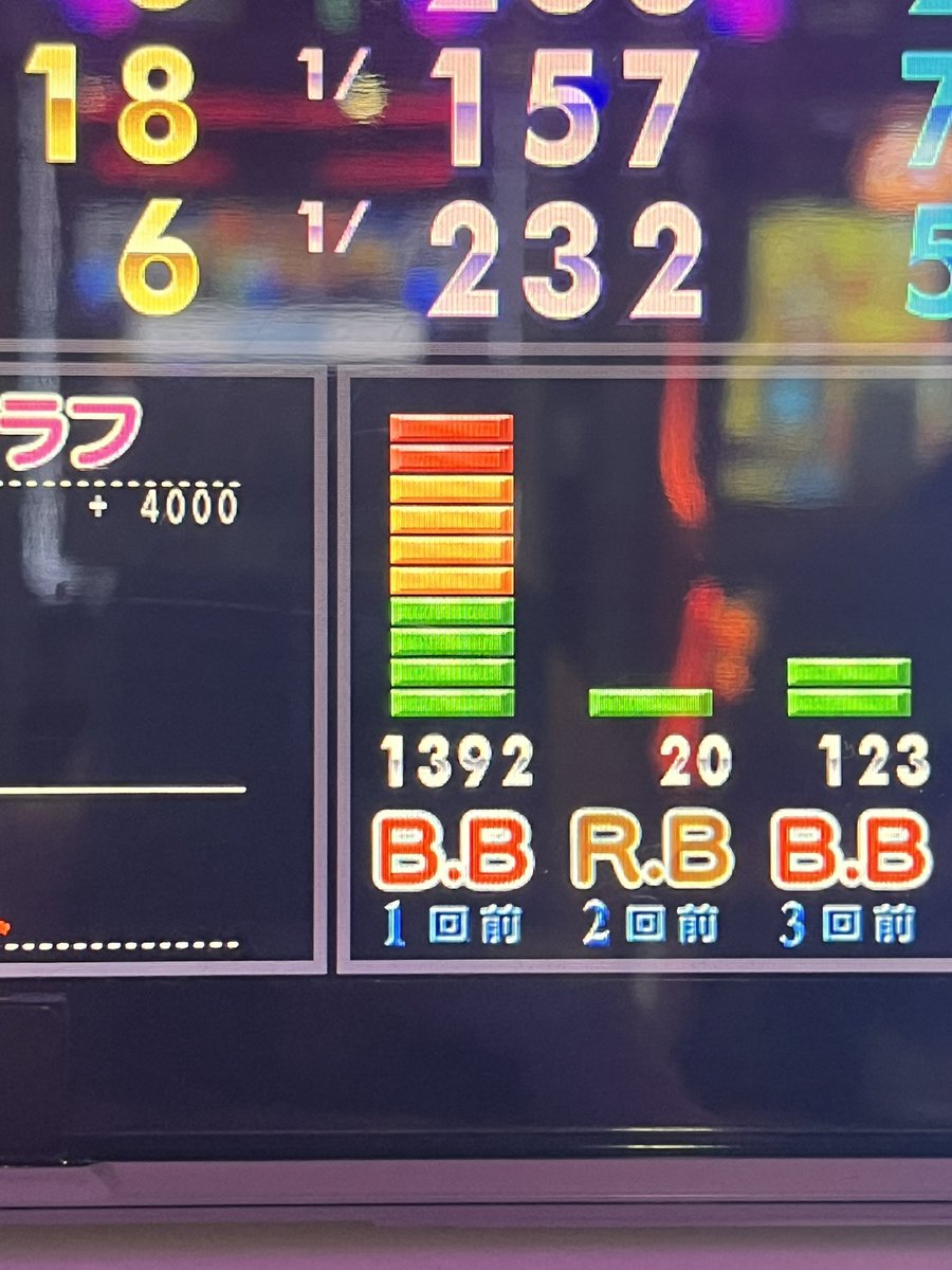 ARTMAN1997's tweet photo. これはもうお祓いが必要なレベル https://t.co/BhMsMFma3x