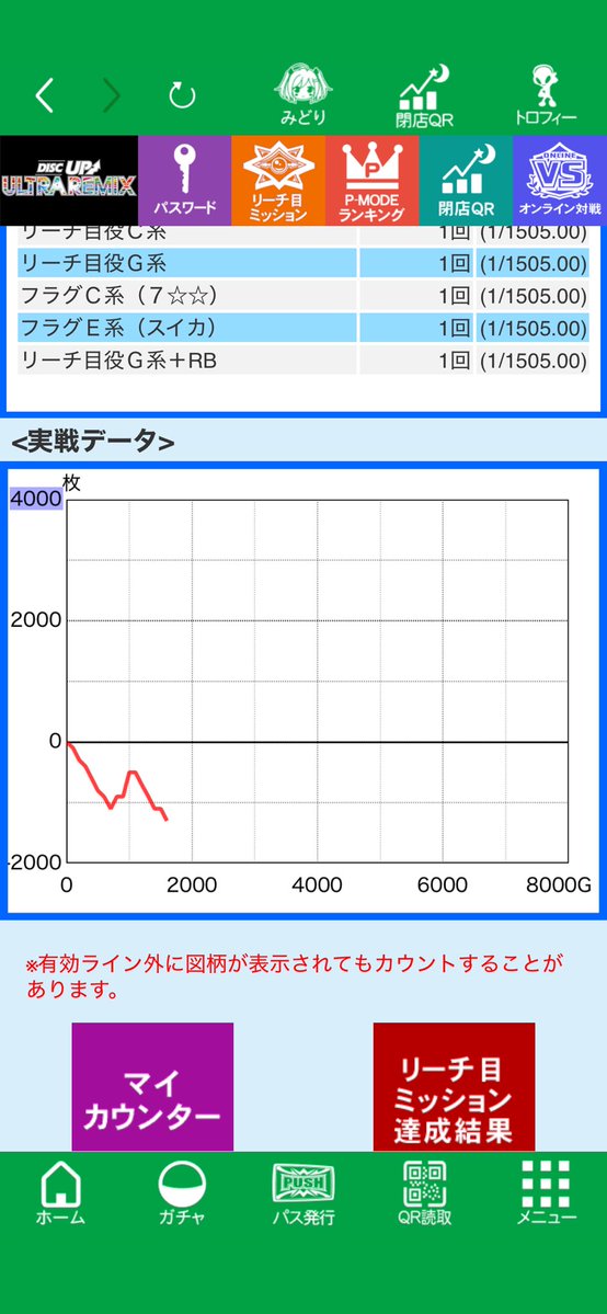 ARTMAN1997's tweet photo. これはもうお祓いが必要なレベル https://t.co/BhMsMFma3x