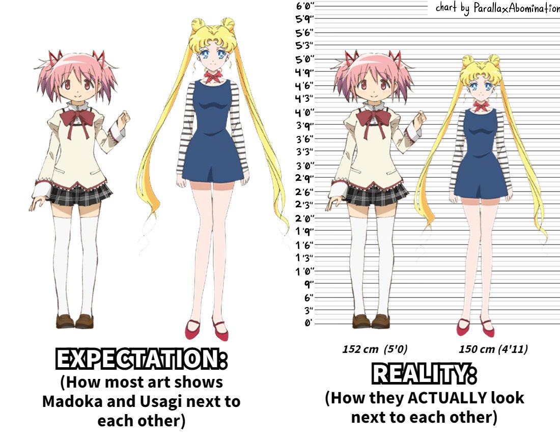 The_Weeb_Crew's tweet photo. Many such cases. https://t.co/h8F0TzF9f6