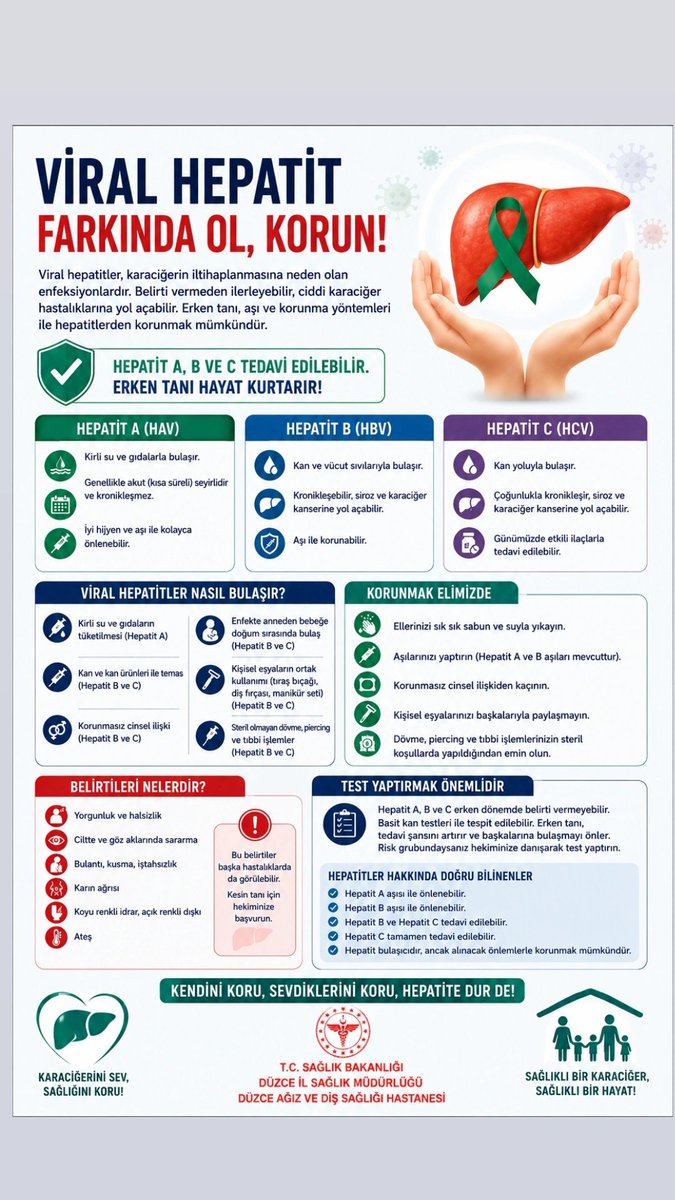 DUZCE_ADSM's tweet photo. 💚 28 Temmuz Dünya Hepatit Günü
Hepatit, karaciğeri etkileyen ve erken tanı ile önlenebilir, tedavi edilebilir bir halk sağlığı sorunudur.
🦷 Sağlıklı bir gelecek için bilinçlenelim, korunmayı ihmal etmeyelim.
#28temmuz #dünyahepatitgünü https://t.co/lKwUWUq0D6