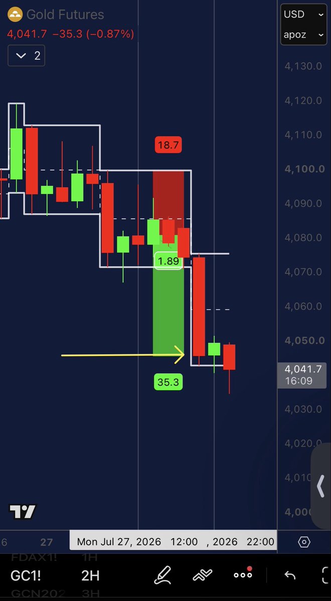 RangeProb's tweet photo. These kinds of moves delivered live to your app. https://t.co/X8JMVNI0R4 https://t.co/UC3cV1gge6