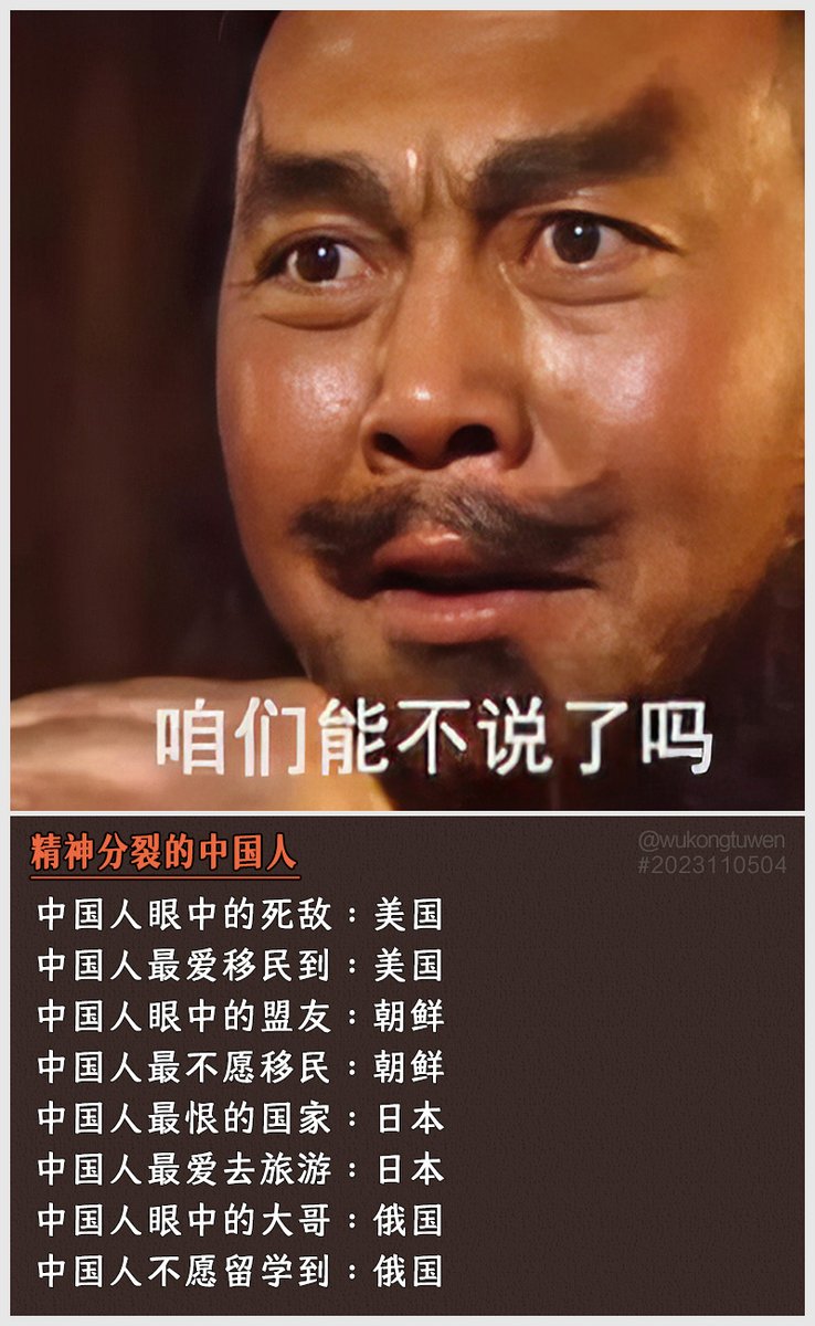 zi68795486's tweet photo. 中国人眼中的死敌：美国
中国人最爱移民到：美国
中国人眼中的盟友：朝鲜
中国人最不愿移民：朝鲜
中国人最恨的国家：日本
中国人最爱去旅游：日本
中国人眼中的大哥：俄国
中国人不愿留学到：俄国 https://t.co/Peb6ji4ag9