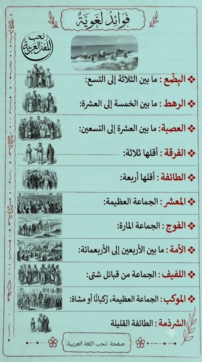 HaithamAlwazir's tweet photo. https://t.co/v0Obne0G7W