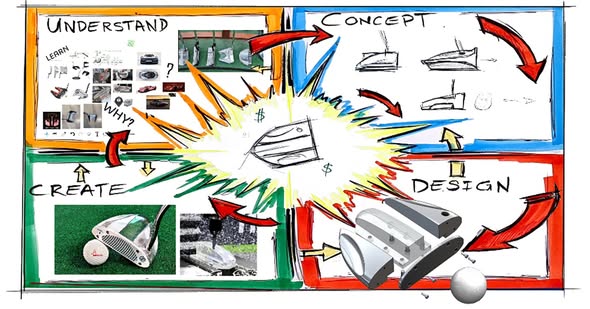 SOLIDWORKS tweet media