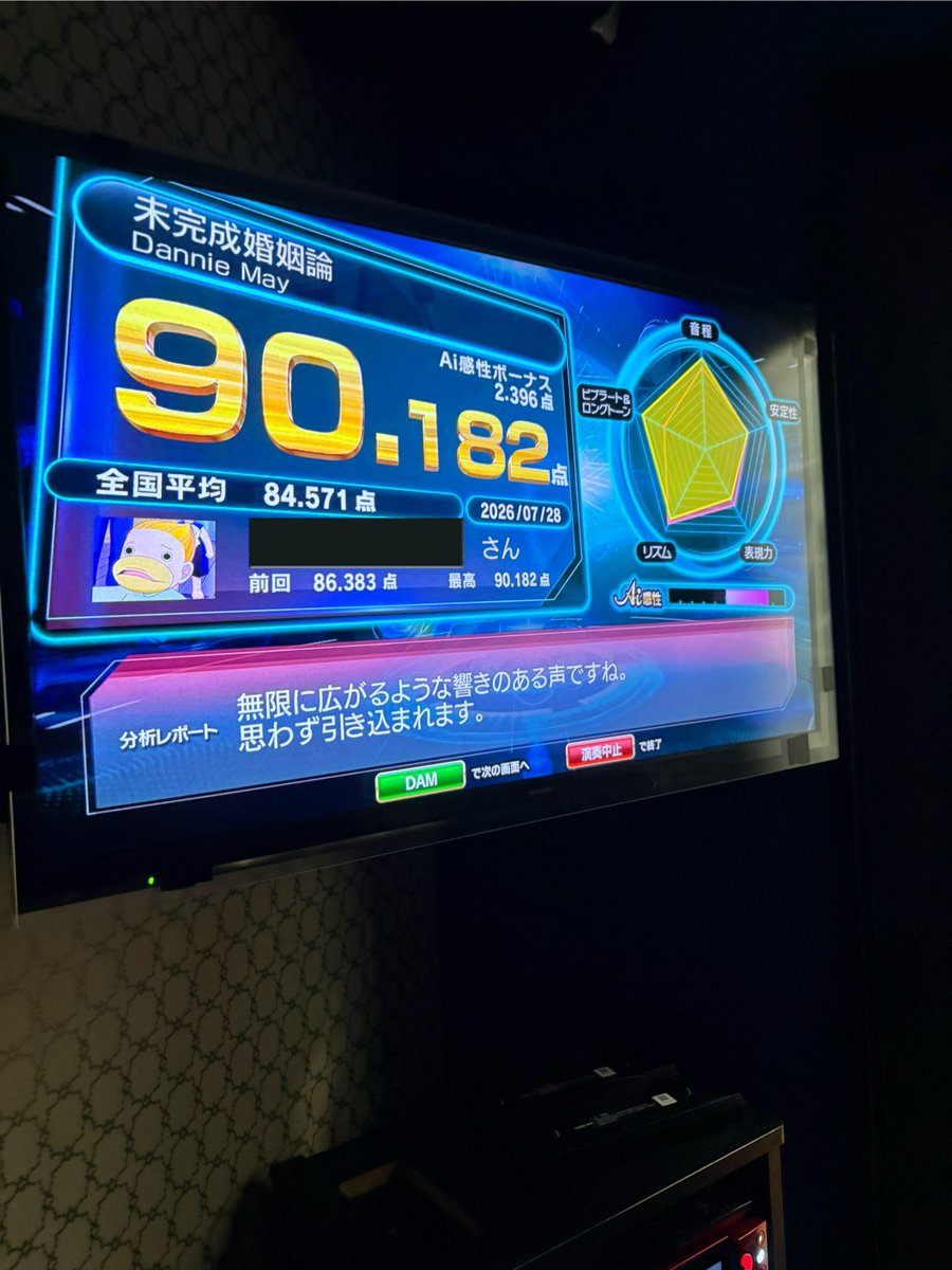 Official_mahu's tweet photo. 未完成婚姻論初90点！！！ https://t.co/i6blzCJQ8O