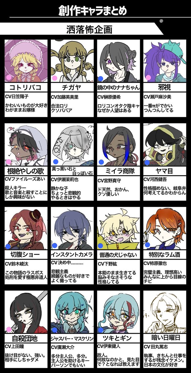 so_39_4temasu's tweet photo. 更新‼️うちの子一覧(自創作抜き)です‼️✨️ https://t.co/m3GWIDpVCk