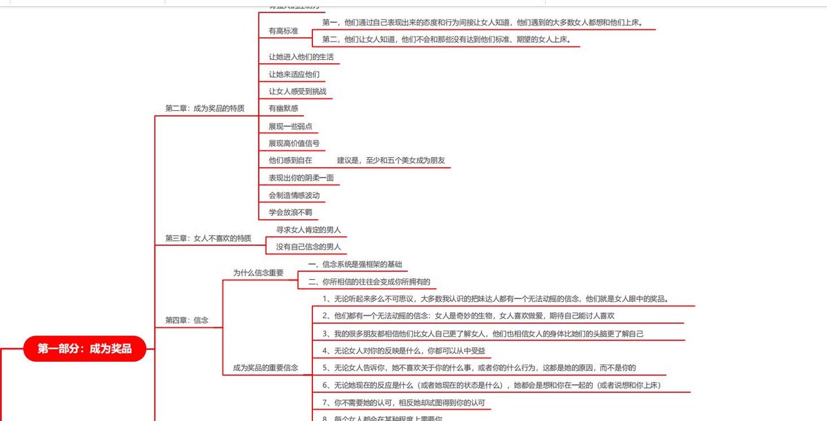 MarkSir911's tweet photo. ���学员总结，学员根据理解做的思维导图，开始只有把思路整理清楚了，后续实践才会提升更快！这样的学习态度，想学不会都难！ https://t.co/KnD2RauEEp