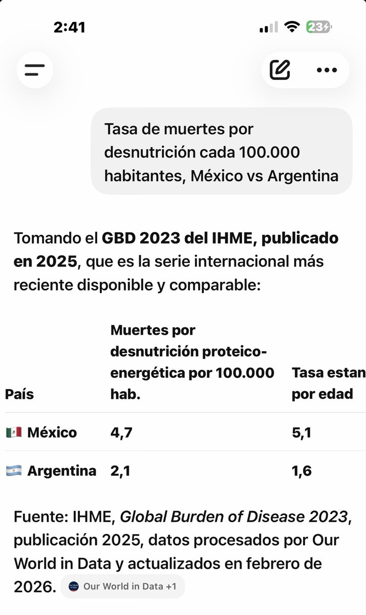 Fincas_del_Sur's tweet photo. @F87500149Felix @maps_black Cerra el orto Mexichango Indigente. Aquí tienes las fuentes . https://t.co/Y4FRZVRl6Z