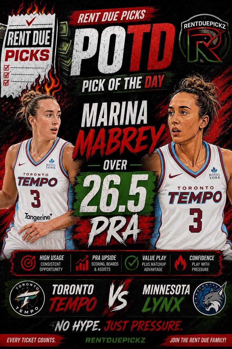 RentDuePickz's tweet photo. WNBA POTD 🏀
Money Mabrey ⭐️

Marina is the engine of this offense, and when she’s aggressive, the PRA numbers add up fast. Whether it’s scoring, creating for teammates, or crashing the glass, she has multiple ways to cash💰

#RentDuePickz #Gambling𝕏 #WNBA #POTD #Win https://t.co/3VXHwR80Xe