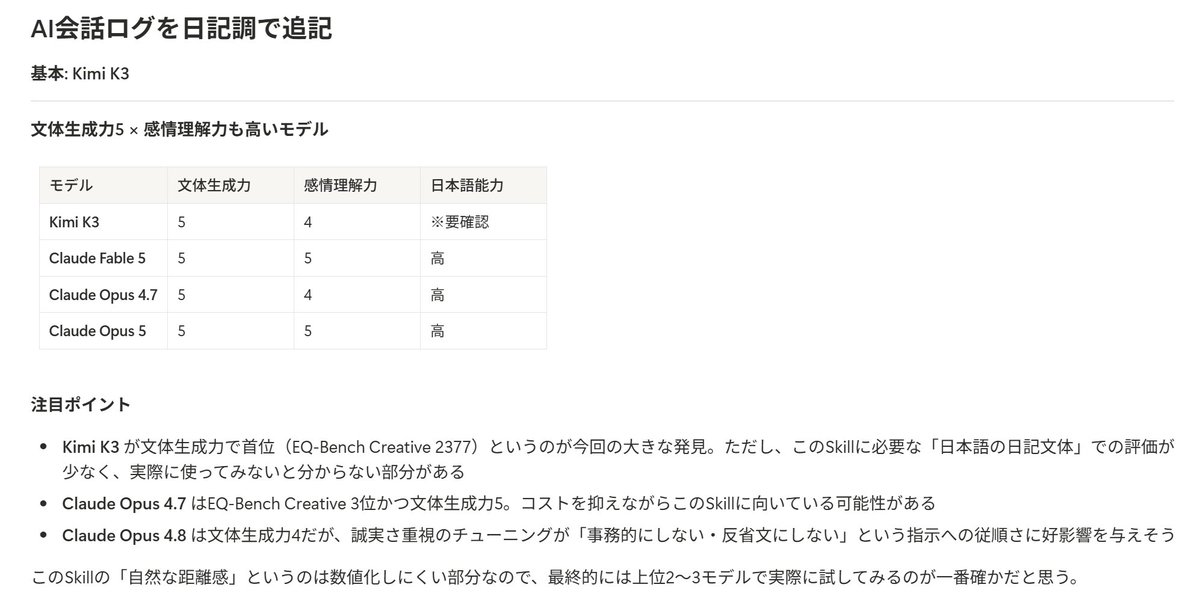 satoko138's tweet photo. ひとまず、8月3日以降に向けて、自分の用途別にコスパの観点で適したモデルを整理中���
#NotionAI https://t.co/CUx5lgthiB