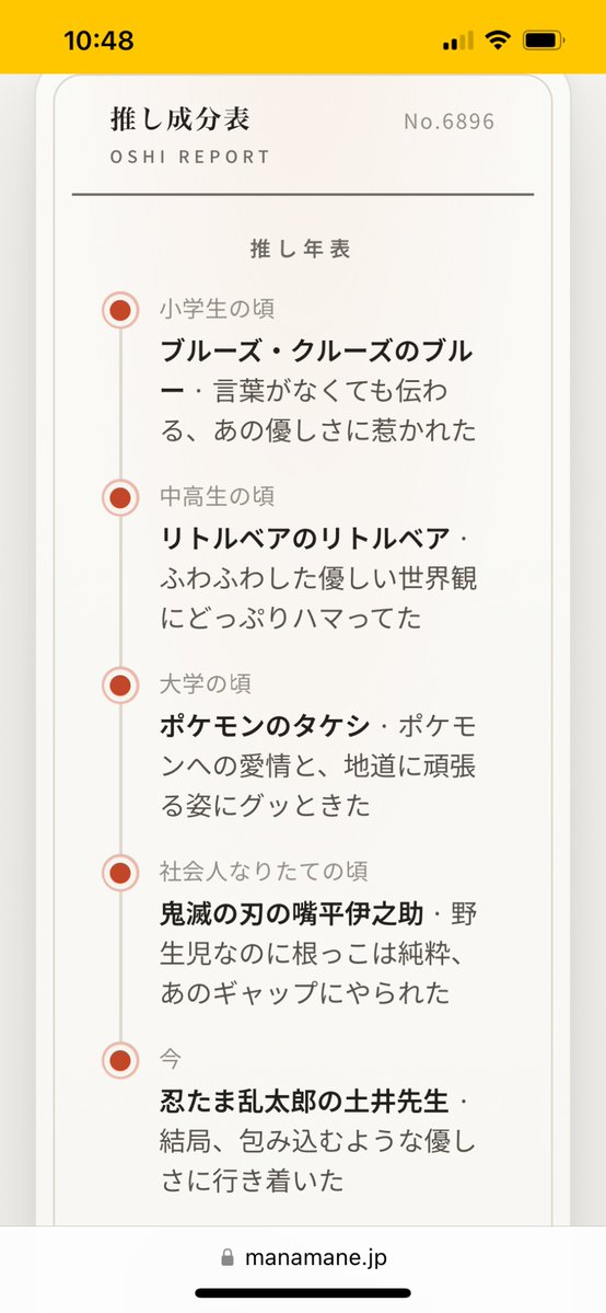 EyesFlaming's tweet photo. @Ram_demon_888 この成分表の時系列が崩れてるのは明白. ブルーやリトルベアはまだちっちゃい頃からの推しだったし, タケシは小学校高学年の頃だったから. だが, まぁいっかね. 推しいっぱいあるが, この成分表の数量は五人に限定. https://t.co/qD65A2yoWR