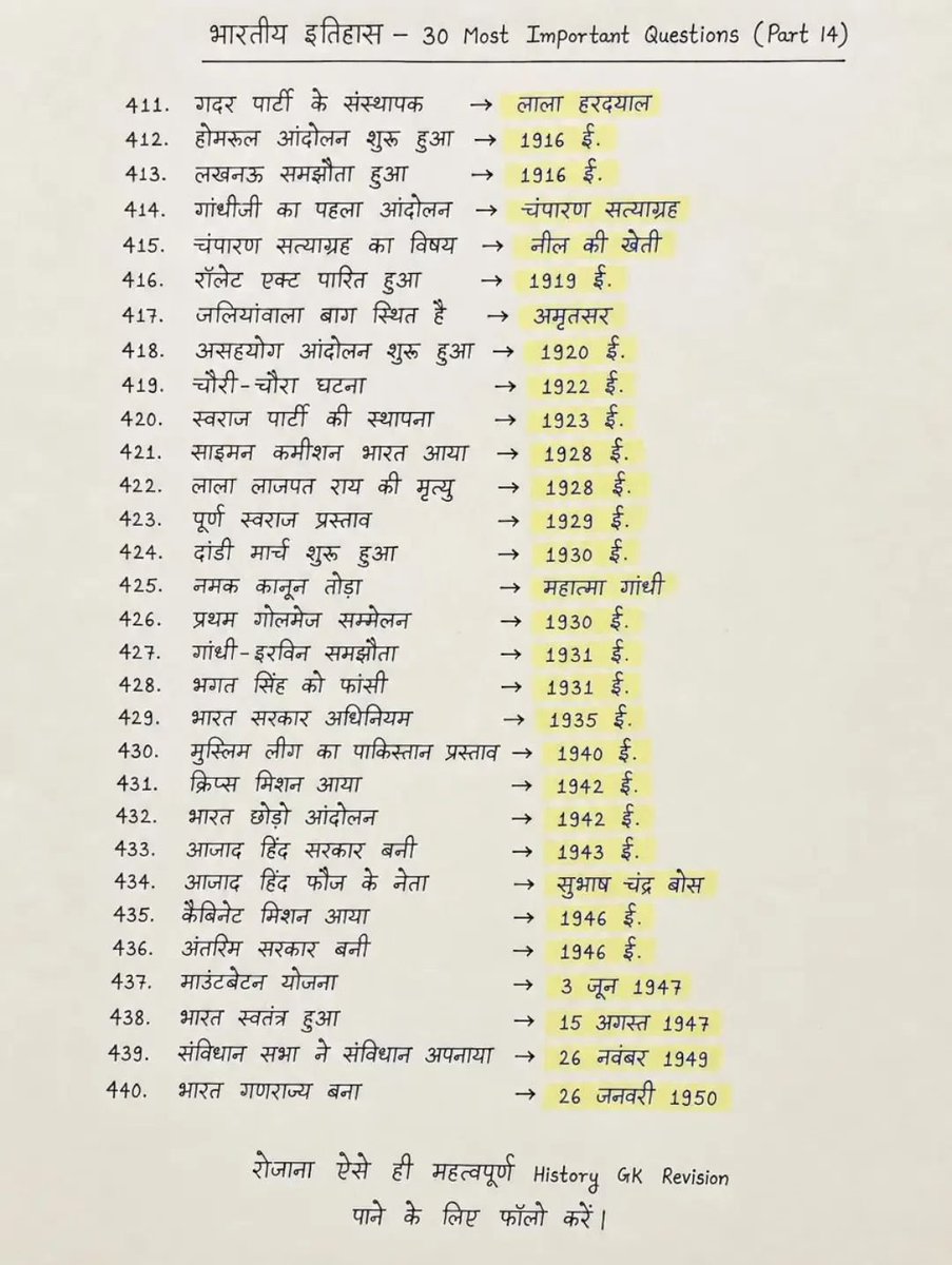 UPSCSCORE's tweet photo. इतिहास #History handwritten notes 🎯

 👉 परीक्षा में बार-बार आने वाले प्रश्न https://t.co/xmypjVQEuD
