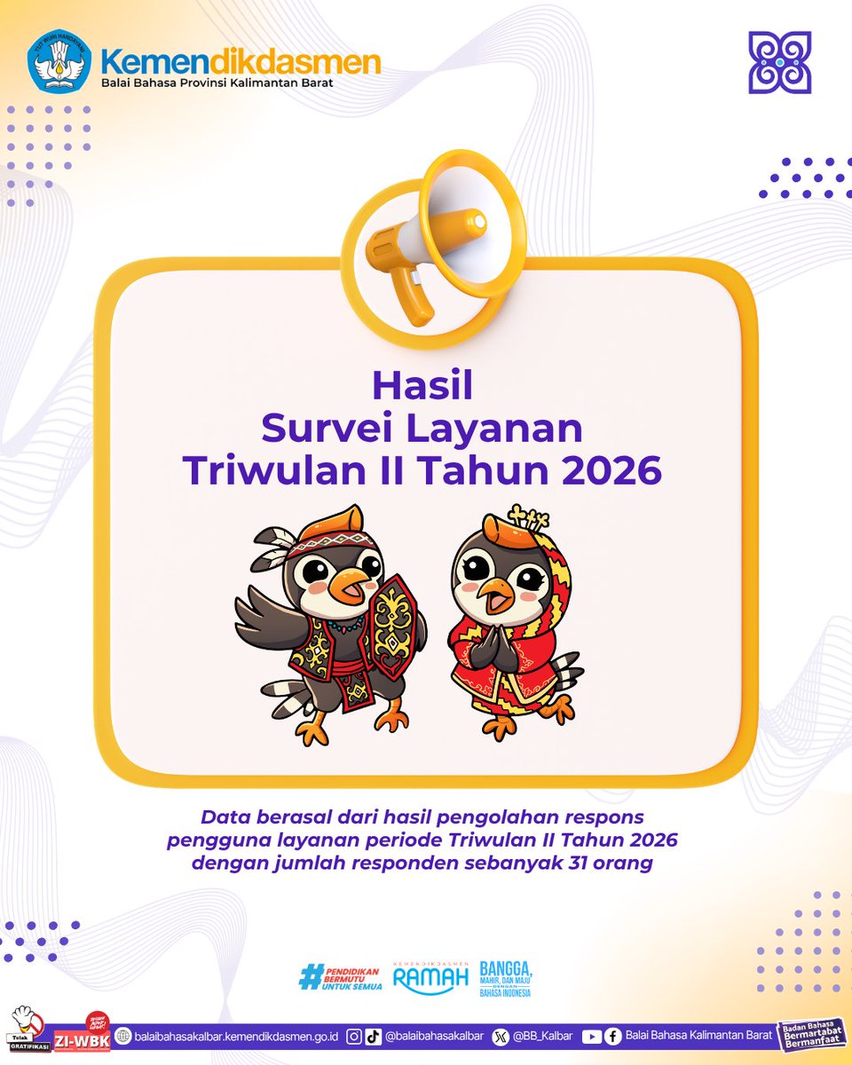 BB_Kalbar's tweet photo. Hasil Survei Layanan Triwulan II Tahun 2026

Survei ini melibatkan 31 orang responden yang merupakan pengguna layanan.  Hasil survei ini menjadi dasar dalam mengevaluasi pelayanan publik di lingkungan Balai Bahasa Provinsi Kalimantan Barat. https://t.co/6h06Ryqh47