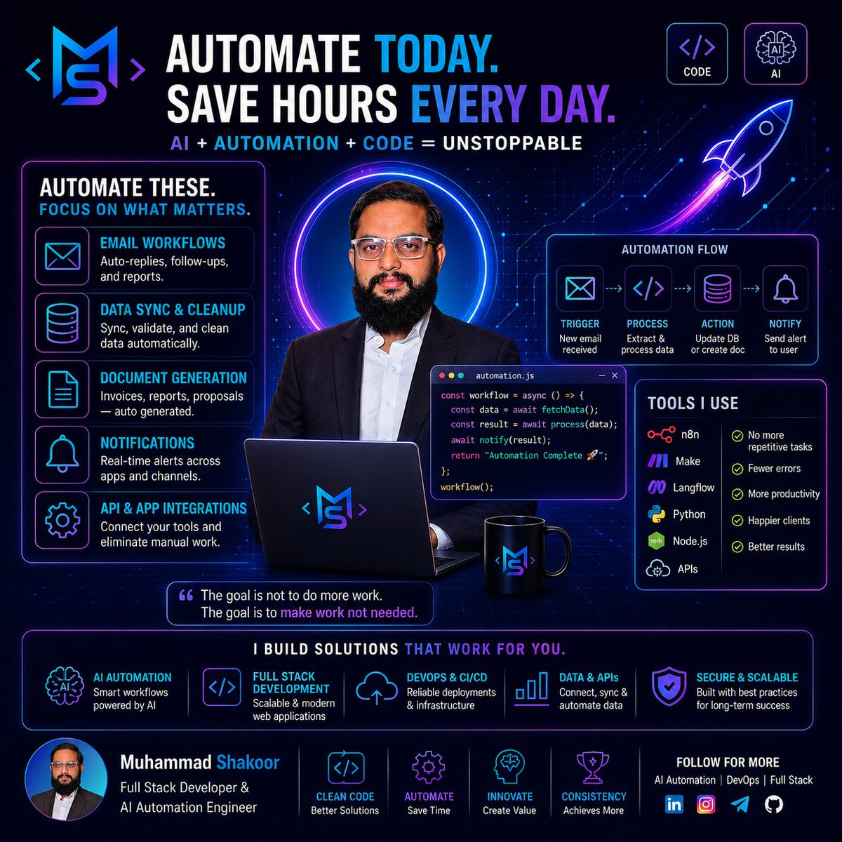 Muhamma45190755's tweet photo. Automate repetitive work.

Focus on building value.

AI + Automation + Full Stack Development = faster delivery, fewer errors, and happier clients.

The future belongs to developers who build systems—not just software.

#AI #Automation #DevOps #FullStack #Python #React https://t.co/u7RrmYweCz