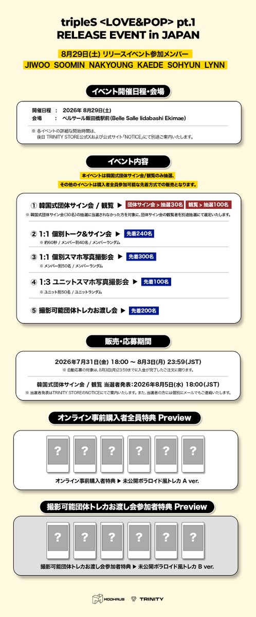 Of__TRINITY's tweet photo. #tripleS

tripleS <LOVE&POP> pt.1
RELEASE EVENT in JAPAN ✨
╱
2026年08月29日(土)、東京にて開催決定！🎉
╲
販売開始は7月31日(金)18:00からとなります！
本イベントは抽選・先着販売にて実施いたします！

📄詳細はこちら🩷
🔗https://t.co/K60BhCxJwy

🎁 イベント内容
① 韓国式団体サイン会 / 観覧(抽選)
② 1:1 個別トーク＆サイン会(先着)
③ 1:1 個別スマホ写真撮影会(先着)
④ 1:3 ユニットスマホ写真撮影会(先着) 
⑤ 撮影可能団体トレカお渡し会(先着)

🛒 販売期間
2026年7月31日(金)18:00 ～ 8月3日(月)23:59 (JST)

#tripleS #트리플에스
#トリプルS #トリプルエス #トエス
#ASSEMBLE26 #LOVEnPOP