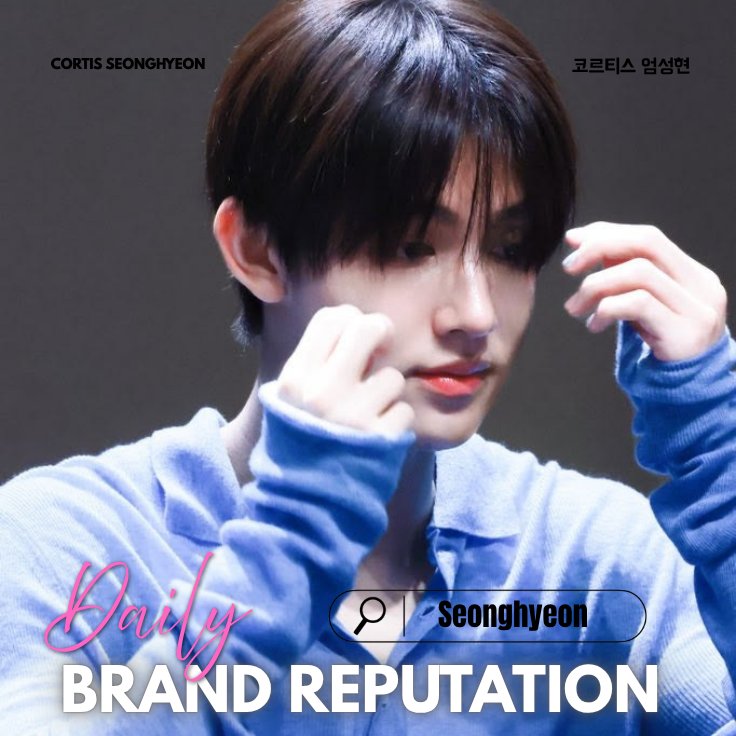 Hyeonville's tweet photo. 260728  DAILY BRAND REPUTATION BOOST 

🎯 Goals: 200+ searches
 
🔍“Seonghyeon” : https://t.co/AXhvWYxnvh
🔍 Naver :  https://t.co/up3rikm8ZB
🔍 Daum : https://t.co/cbXu2zdwRv
🔍 YT  : https://t.co/dLXTI1qvhH

– click on these links multiple times a day and scroll through searches
- stream his fancams on YT and leave comments everyday 

#SEONGHYEON #성현
#CORTIS  #코르티스
#ソンヒョン #严成玹