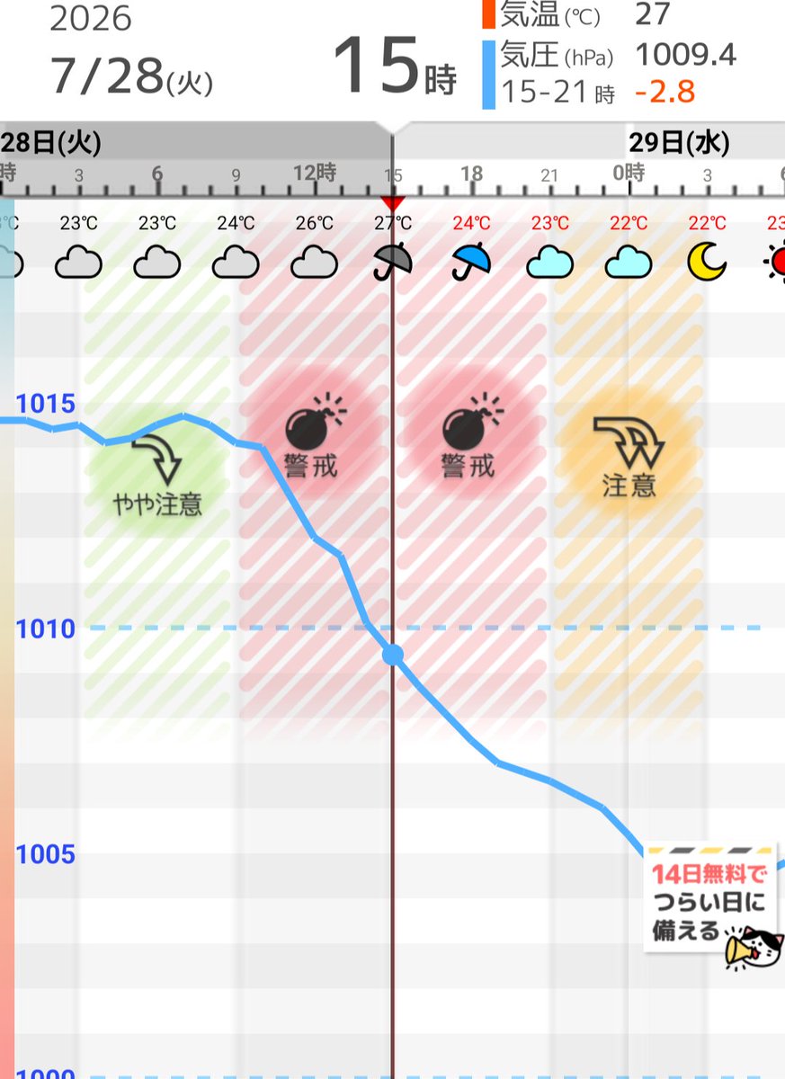 osouji_r's tweet photo. 今日の体調不良はこいつのせい https://t.co/jHLLXSV1Dp
