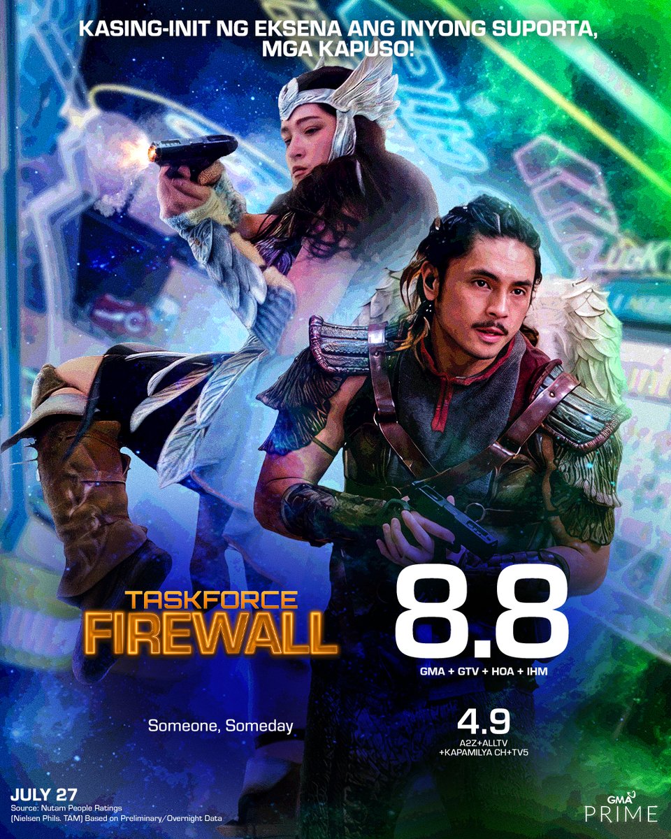 gmanetwork's tweet photo. AVISALA ESHMA, MGA KAPUSO! 🔥

Panalo ang #TaskforceFirewall dahil sa inyo! Salamat sa walang sawang suporta at pagtutok sa bawat misyon ng Team Firewall. ❤️‍🔥

Abangan ang mas marami pang pasabog, weeknights, 8:50 PM sa GMA Prime, Heart of Asia, at I Heart Movies. Habang 10:30 PM naman sa GTV.