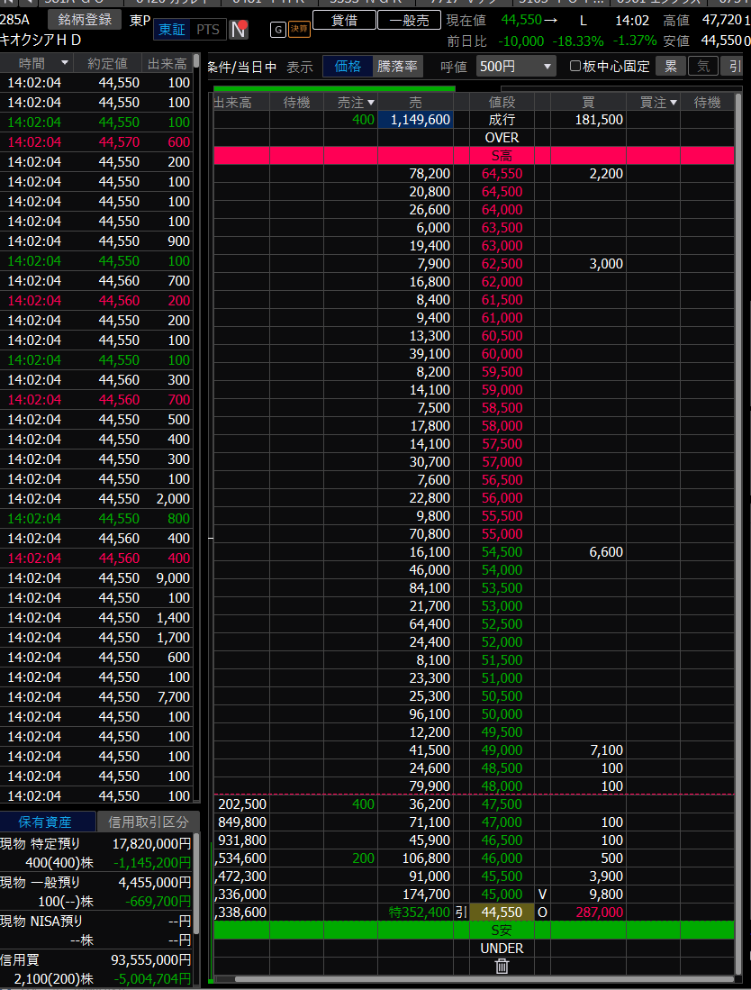Listenmarket tweet picture