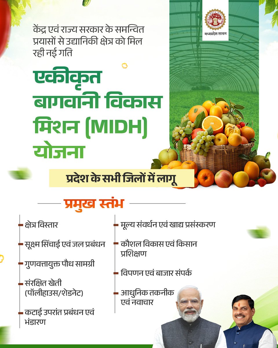 horticulturemp's tweet photo. उद्यानिकी विकास को नई गति दे रही मध्यप्रदेश सरकार
▶️एकीकृत बागवानी विकास मिशन (MIDH) से आधुनिक खेती को बढ़ावा
▶️नवाचार, प्रशिक्षण और बेहतर बाजार से किसानों का सशक्तिकरण
@DrMohanYadav51 @CMMadhyaPradesh
@Narayan4bjp_ @JansamparkMP
#HorticultureMP #MIDH #MadhyaPradesh https://t.co/2jflKacnSd