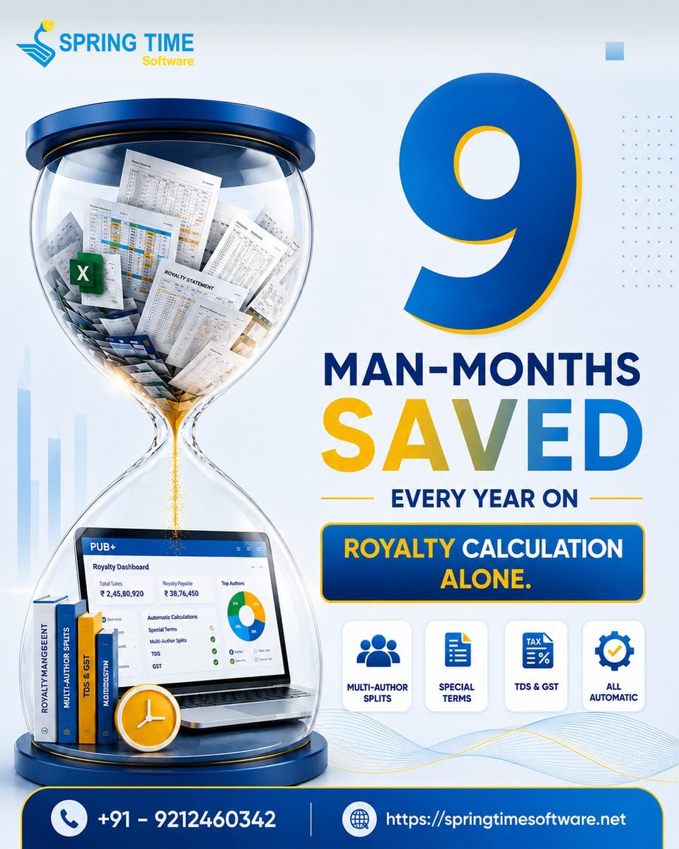 software_spring's tweet photo. No more disputes with authors over numbers nobody can explain.
Our royalty engine calculates itself from real sales — special terms, multi-author splits, TDS, GST, all automatic.
When year-end close stops being a scramble, that's 9 months back for finance.
#PublishingIndustry https://t.co/hjfTH8y0mo