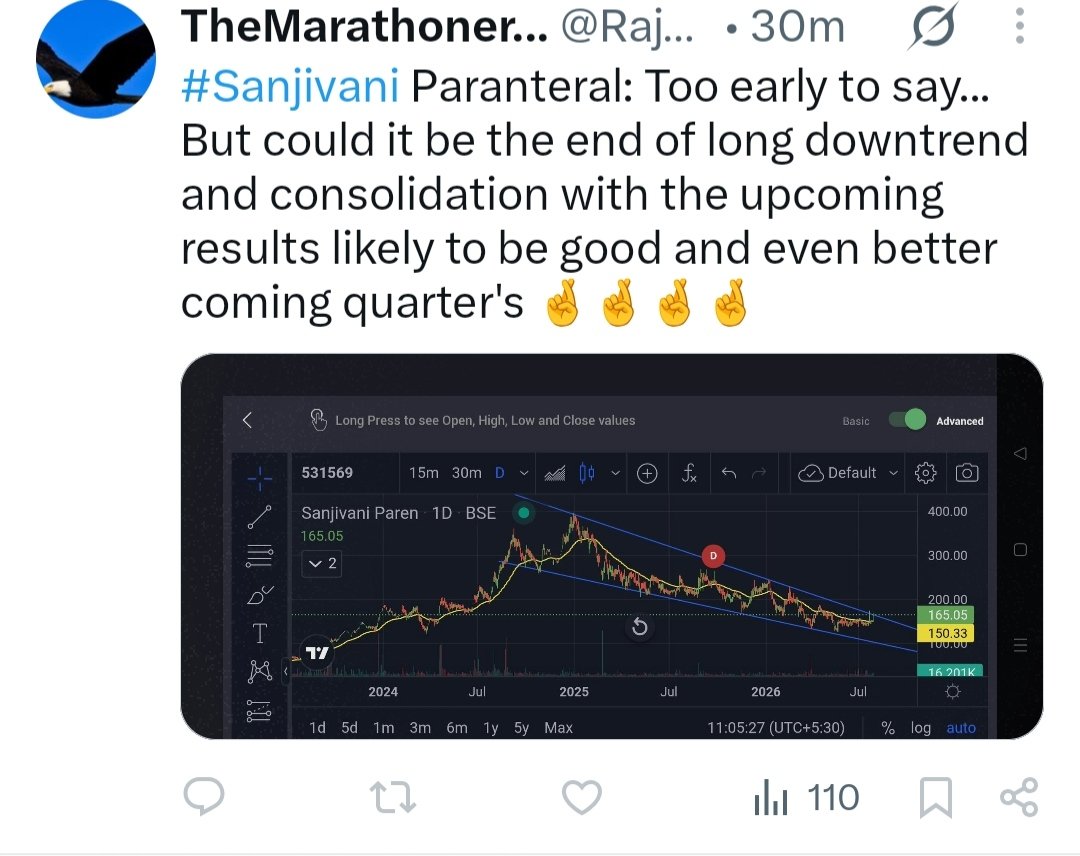 AKASH_bhala's tweet photo. #Sanjivani Paranteral This guy seems to be on a payroll by the management and wants to trap poor retailers. Stock goes up 5rs he starts throwing dreams when stock falls 50 rs stays quite. Beware of fraudsters like him https://t.co/IgZHhKLrMJ