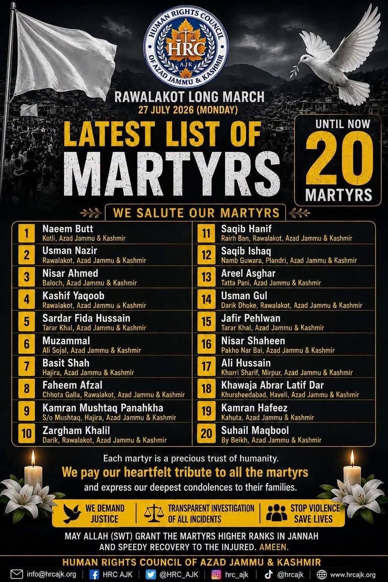 sar_e_dar's tweet photo. انڈیا کی راجدھانی میں لاٹھی چارج پر پاکستانی دلال میڈیا چیخ اٹھا لیکن آج راولاکوٹ میں لائشوں کے  ڈھیر لگنے پر خاموش
#UnitedNationsNations
#BBC
#AmnestyInternational
#HumanRightsWatchUK 
#UNHumanRightsCouncil
#RightsCouncil
#CNNInternationalInternational
#FIDH 
#RightsMovementAJK https://t.co/Xkc5iL9lMP