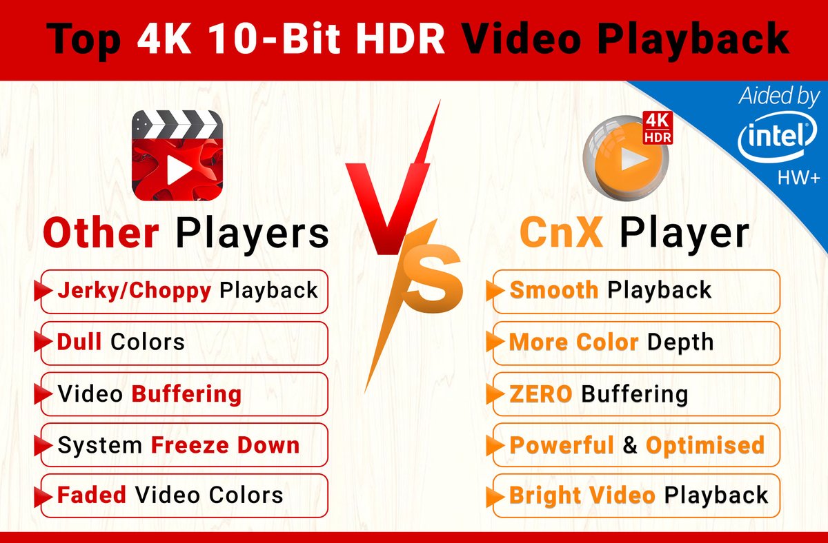 cnxplayer's tweet photo. No1 4K HDR / UHD Video Player 2026 on Windows 10

Windows 10 : https://t.co/U45RO61nmo
Website : https://t.co/4BuaGVWpAh

#cnx #cnxplayer #no1 #4k #hd #hdr #uhd #ultrahd #video #media #movie #player #windows #windows10 #app #desktop #appstore #microsoft #microsoftstore https://t.co/dfVITBqZQR