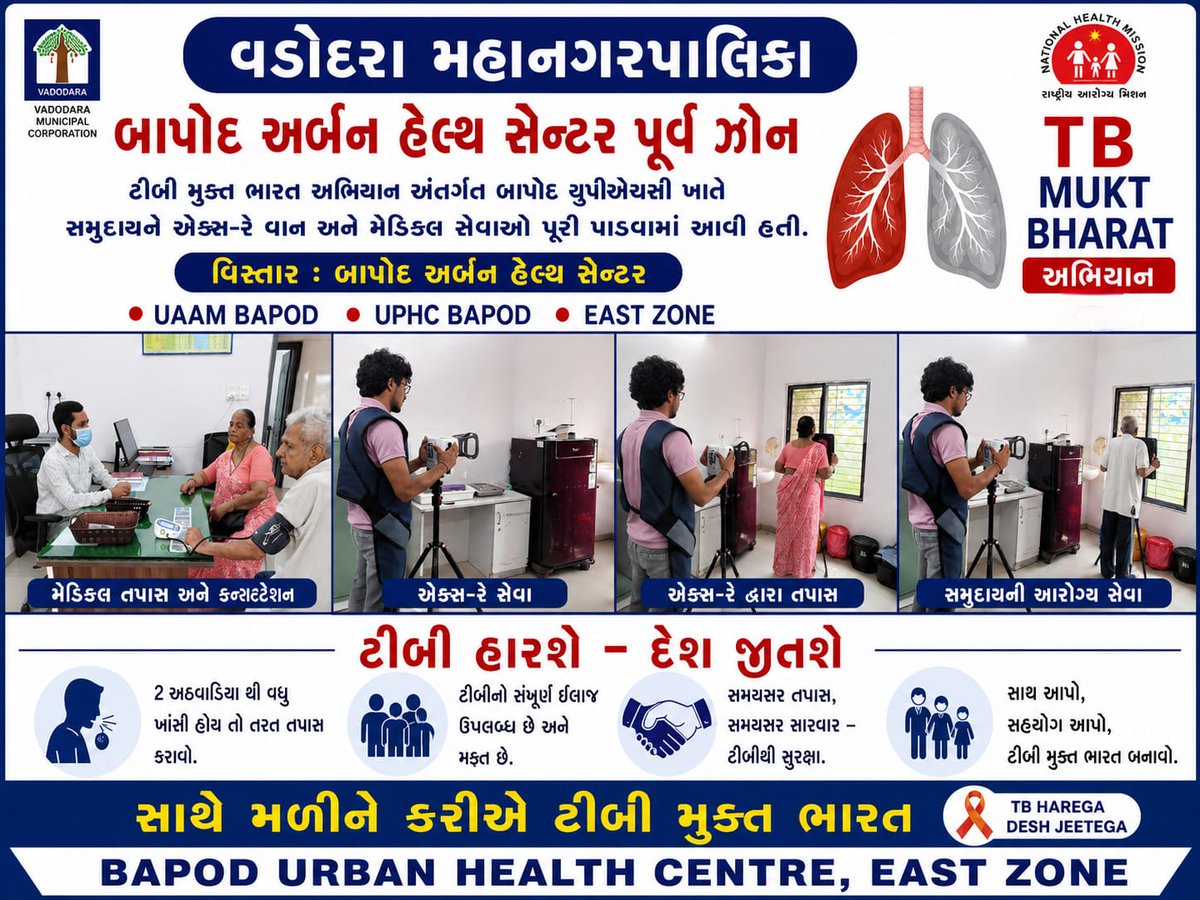 CorpDto's tweet photo. At Ayushman Arogya Shivir at UAAM Bapod,VMC, free Chest X-ray and NCD screening were conducted to promote early detection of Tuberculosis and non-communicable diseases.#TBMuktBharat #vmchealth @statetbcellgujarat @vmcvadodara @vmc_moh_health @arunmaheshbabuias @tbmuktbharat_india https://t.co/7kXOxfRG66