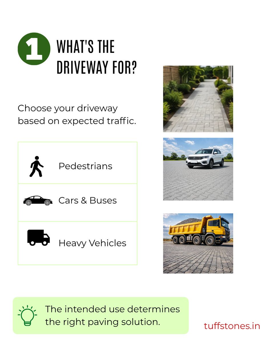 TuffStones's tweet photo. 🚗 Planning a driveway?

Check these 7 essential tips before installing interlocking pavers.

Build it right. Make it last.
https://t.co/XfvEzleS99

#Tuffstones #InterlockingPavers #DrivewayDesign https://t.co/y4HTKc291n