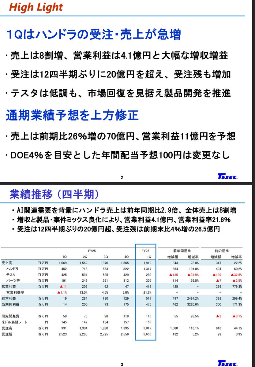 Listenmarket tweet picture