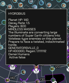 Lilith_Sleepy's tweet photo. One thing I've realized about the Void and the Appropriators in #Helldivers2 | #Helldivers. Is that quite a few of the planets that have been voided were once mindless masses before they moved in. https://t.co/PPkahiTkrG