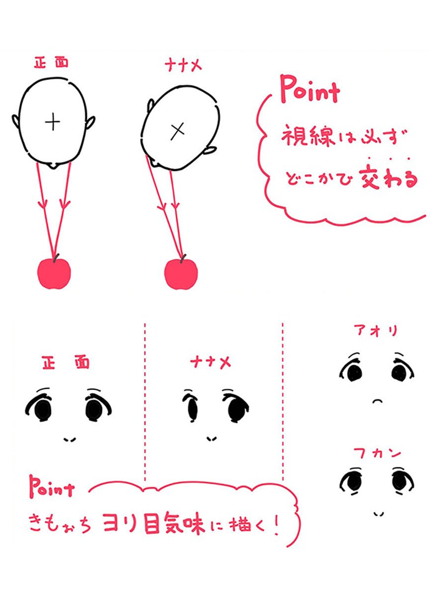 palmie_oekaki's tweet photo. キャラクターの目線を合わせるコツ👀 https://t.co/pWIgfZgr3o
