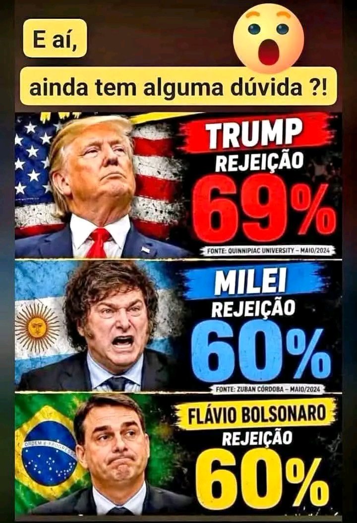 FcoFeitosaa's tweet photo. https://t.co/5aHa0ejKzB