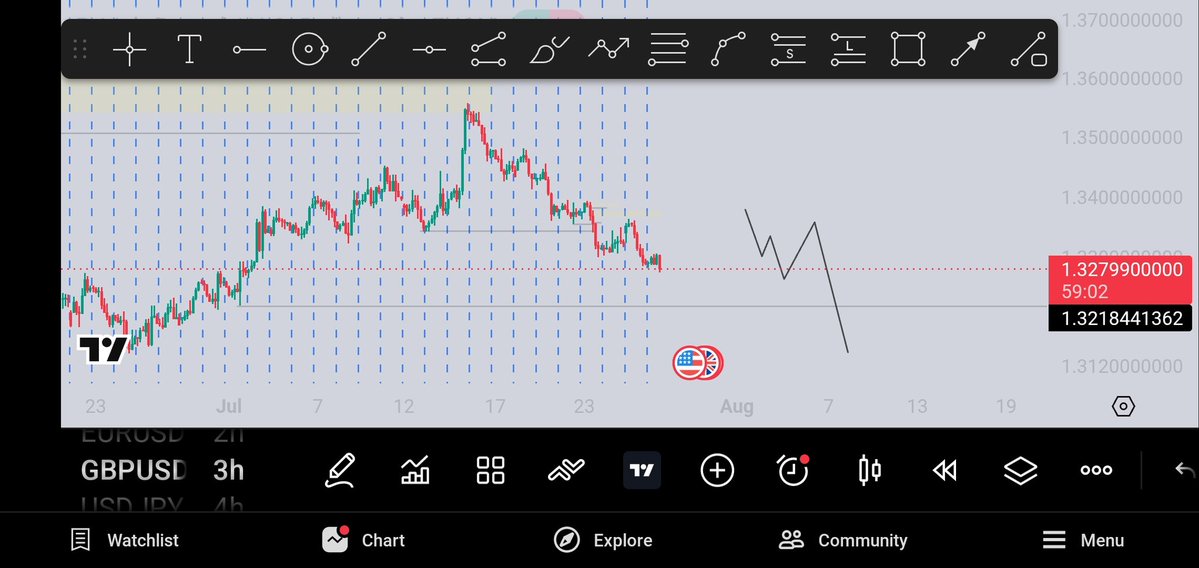 JeremyLync92137's tweet photo. I patient wait still no catch m ok ooo 

🥲🥲 https://t.co/JgPJJ9lfZL