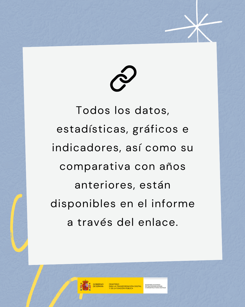 SEtelecoGob's tweet photo. 📊Publicamos el Informe de la #OAUT con los principales datos sobre la atención a los usuarios de telecomunicaciones.
✅Más de la mitad de las reclamaciones resueltas a favor del usuario.
✅La vía electrónica, el canal preferido para las reclamaciones.
🔗https://t.co/JSopvCXaan https://t.co/PsIrAK0DPM