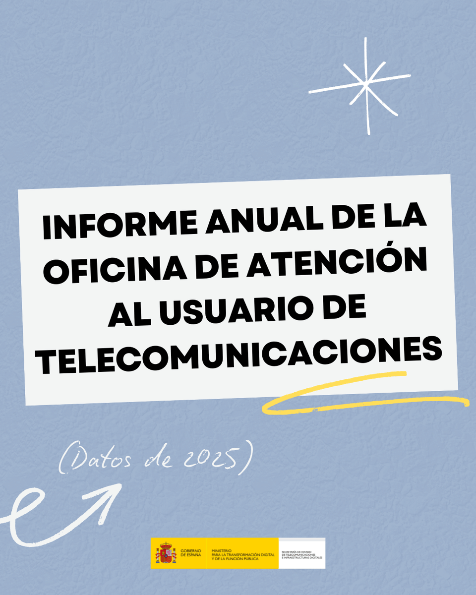 SEtelecoGob's tweet photo. 📊Publicamos el Informe de la #OAUT con los principales datos sobre la atención a los usuarios de telecomunicaciones.
✅Más de la mitad de las reclamaciones resueltas a favor del usuario.
✅La vía electrónica, el canal preferido para las reclamaciones.
🔗https://t.co/JSopvCXaan https://t.co/PsIrAK0DPM