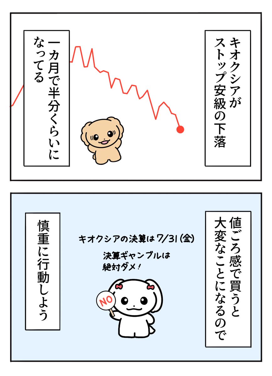 inu_puu's tweet photo. キオクシア大暴落 https://t.co/snjZZ2SAOj