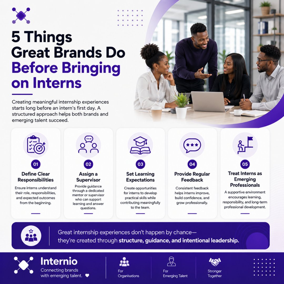 interniohq's tweet photo. Great internships begin before an intern's first day.

Brands that define roles, provide guidance, set expectations, and invest in learning create more meaningful internship experiences.

🔗 Brand Partnership Form — Link in bio. 💜 https://t.co/s0RAFc1tZm