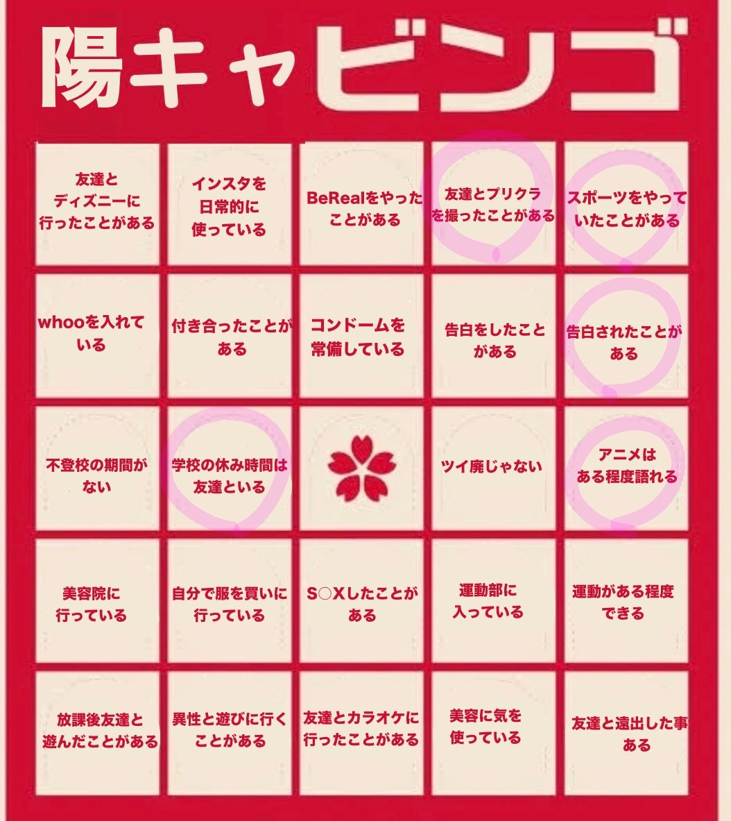 morimio0806's tweet photo. ガチ陰キャが陽キャビンゴとかしてみる https://t.co/nronyjSqol