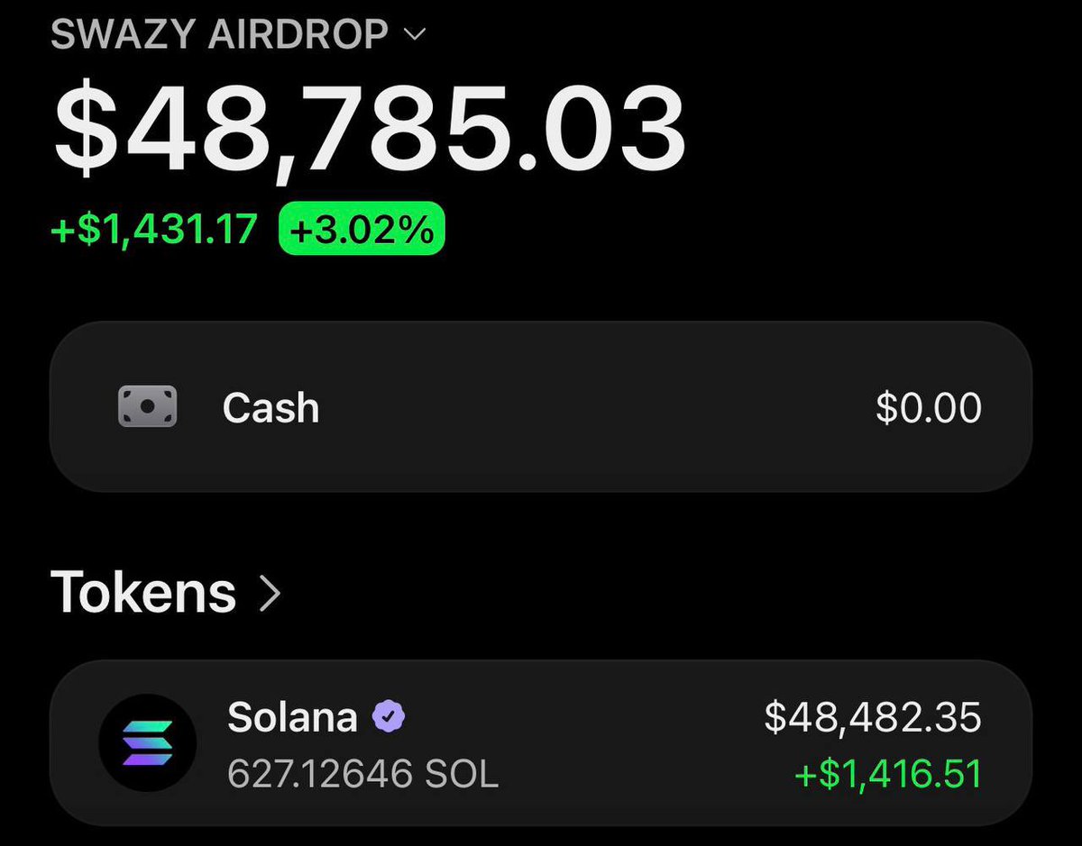 SwazySol's tweet photo. Drop your solana address

Follow my friend @coldtrz 

I’ll be sending out a big airdrop soon https://t.co/NHWNc33Cdk