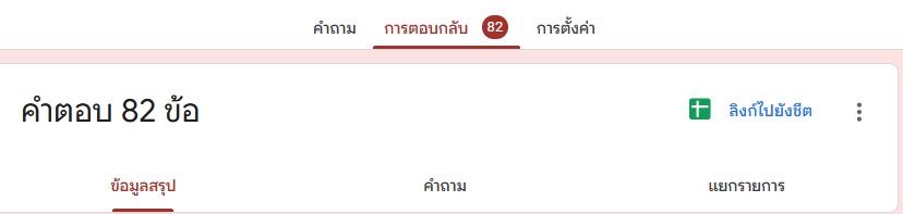 chanjaveeddara's tweet photo. ทุกคนนนนเต็มแล้ววน้าคะ ขออนุญาติปิดเลยค่า ทุกคนไวมาก เก่งมากงับบ✨💕 https://t.co/ANxaodpFwA