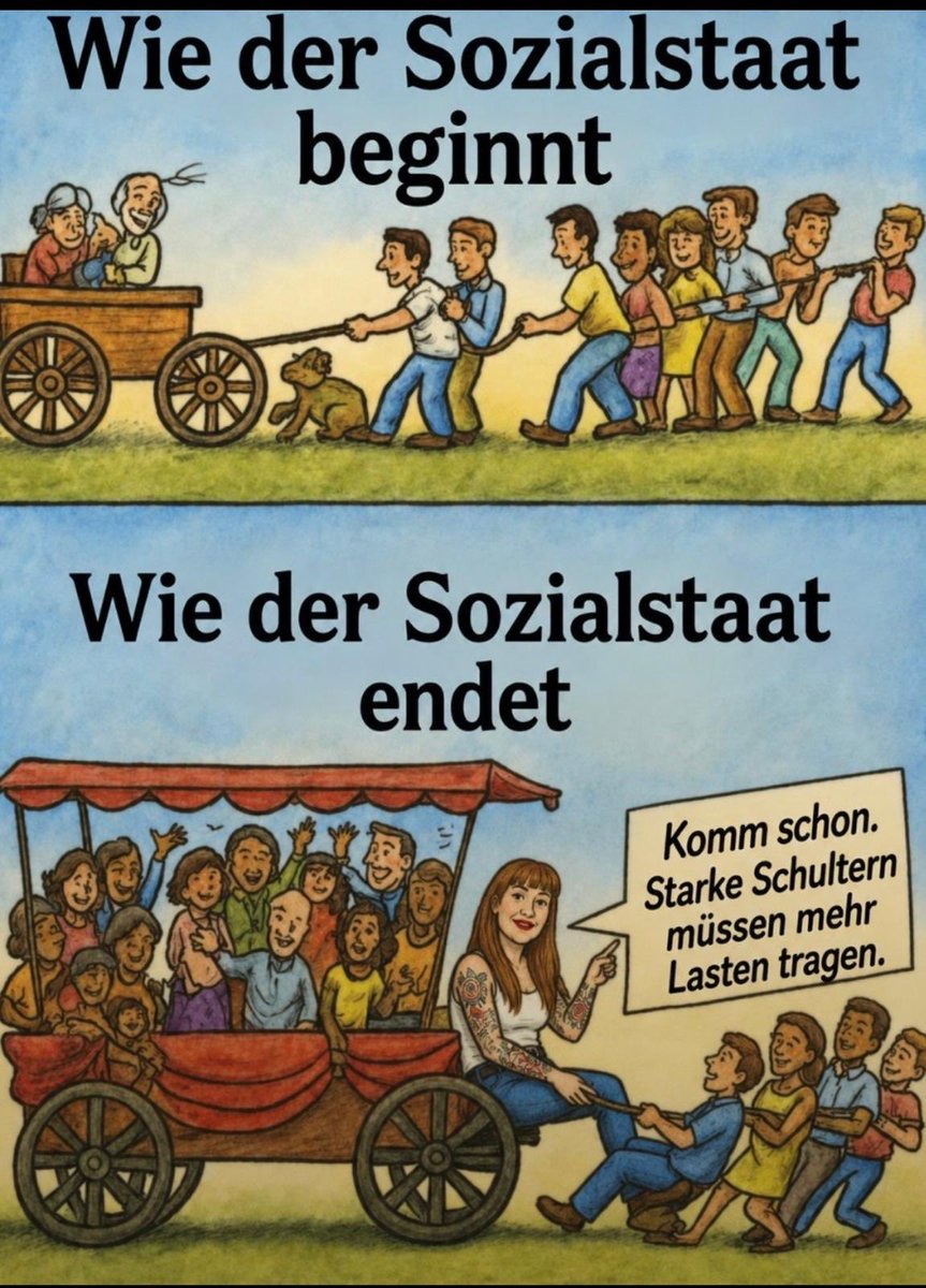 RZitelmann's tweet photo. https://t.co/d4rBBMXG6O