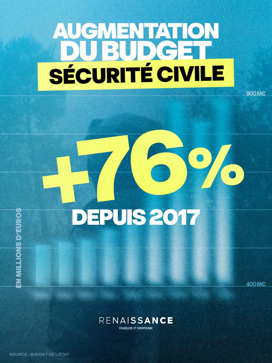 AMontezuma's tweet photo. Les voleurs nationaux- lepénistes sont également des menteurs  ! https://t.co/lmf6a8Ov8Y
