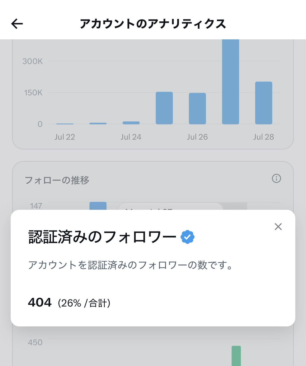 2代目社長を勝手に目指す男｜就任の裏側 tweet media
